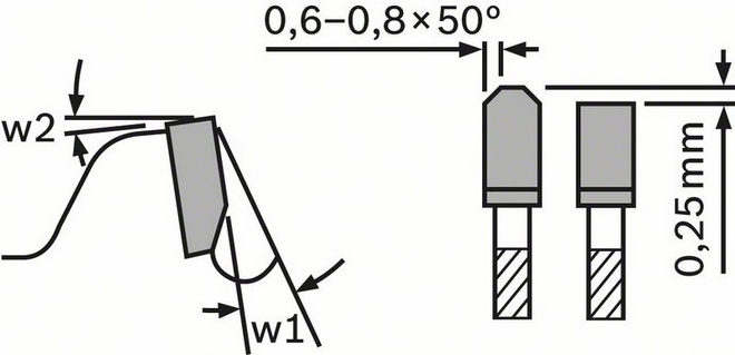 2608644105