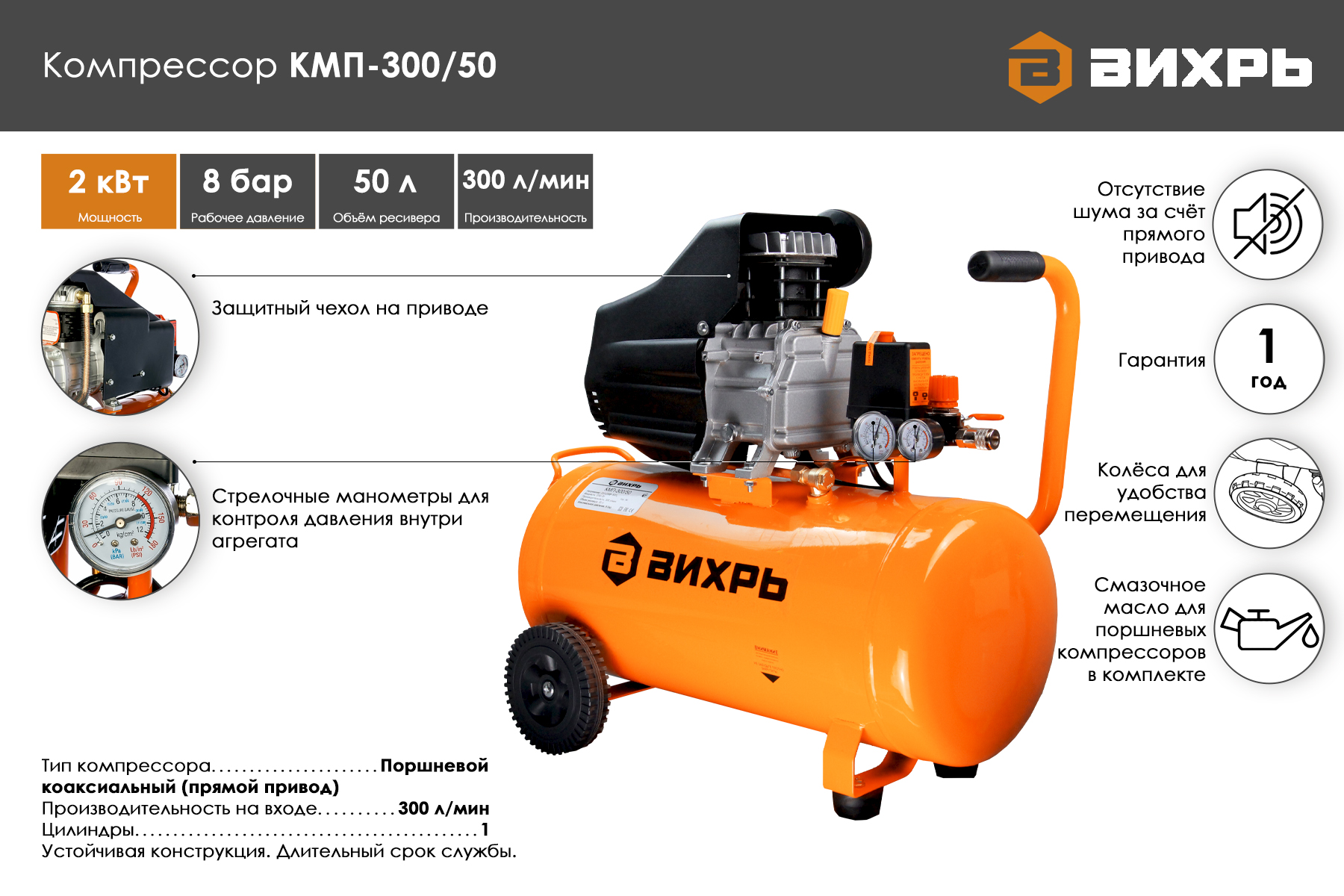 Компрессор ВИХРЬ КМП-300/50 74/3/4
