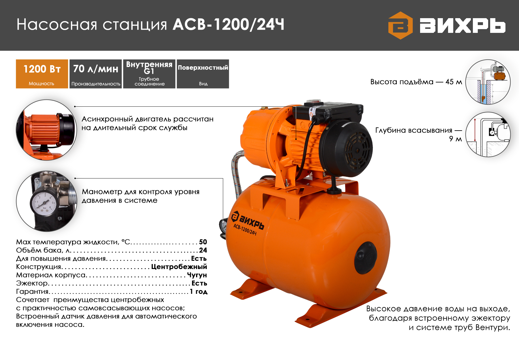 Насосная станция ВИХРЬ АСВ-1200/24Ч