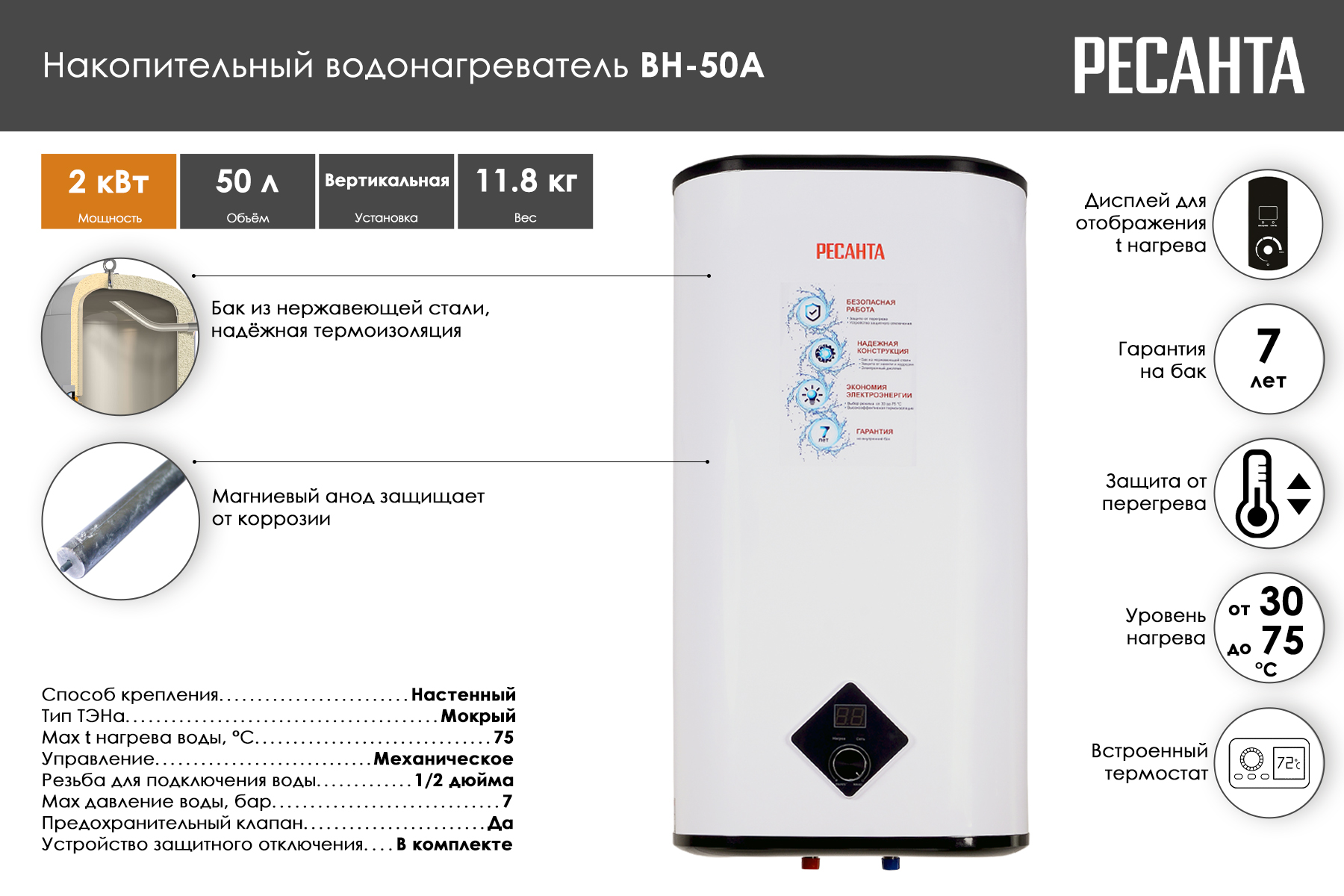 Водонагреватель накопительный Ресанта ВН-50А 74/5/14